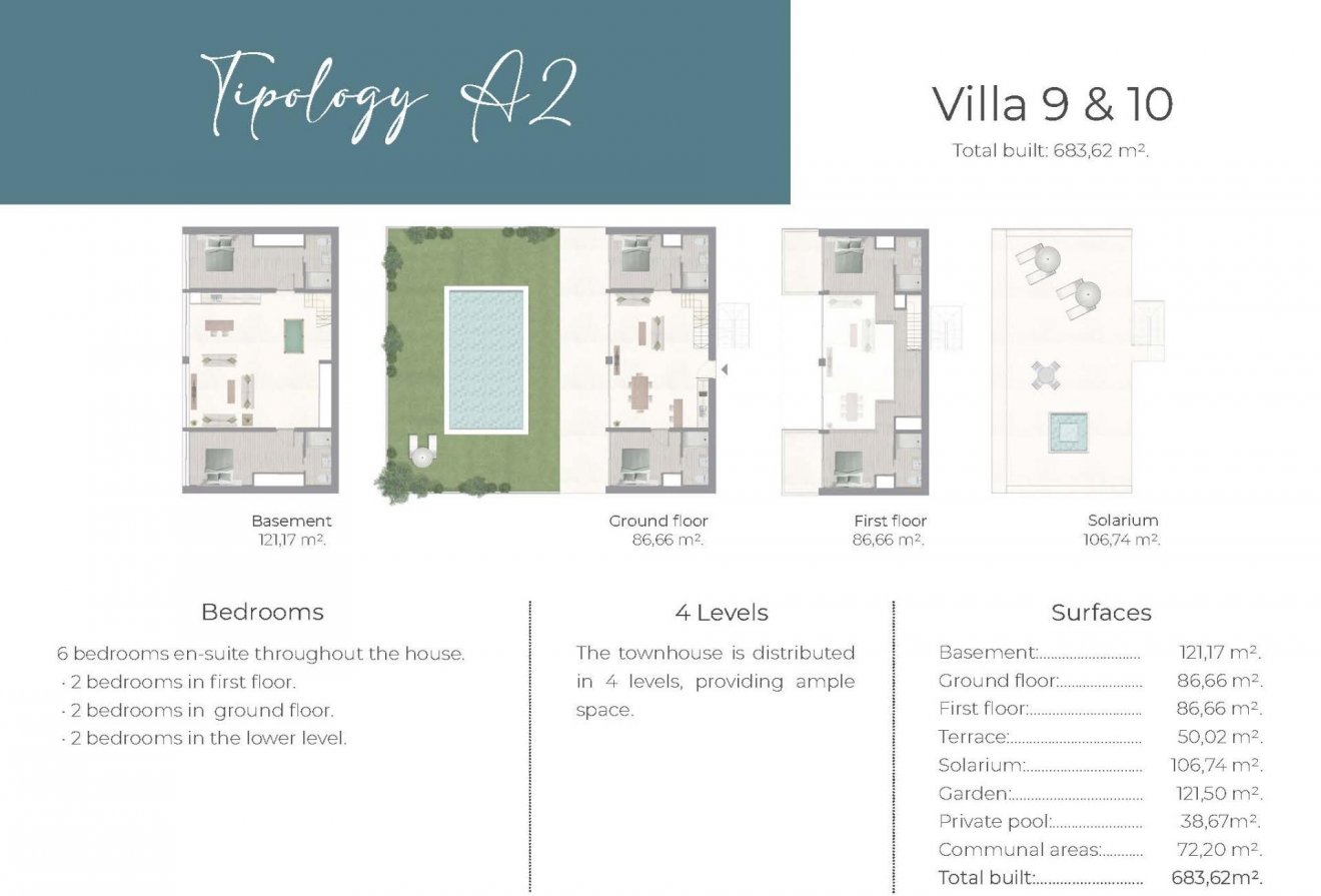 Nieuwbouw  - Villa -
Marbella - Nueva Andalucia