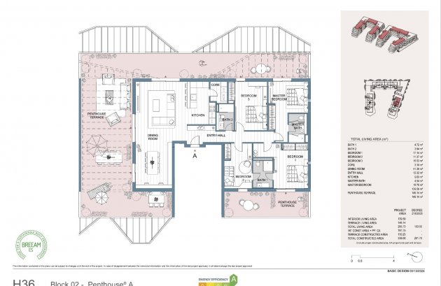 Nieuwbouw  - Penthouse -
Mijas - Las Lagunas de Mijas